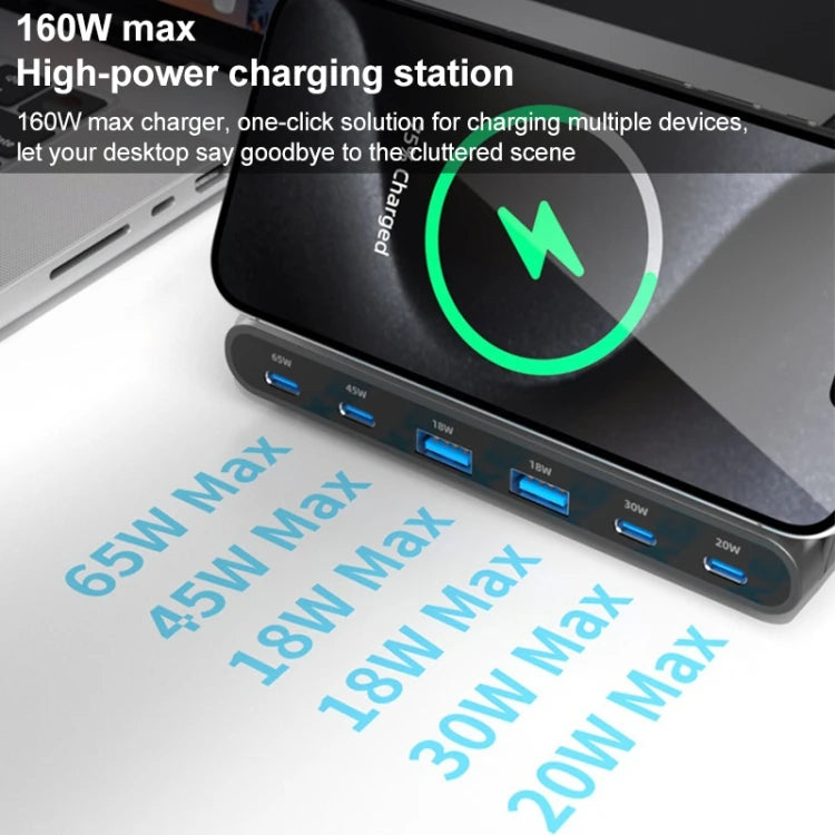 160W 4 X Type-C + 2 X USB Multi Ports Charger