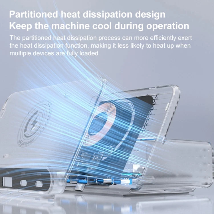 160W 4 X Type-C + 2 X USB Multi Ports Charger