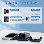 Magnetic Wireless Charger - Caseably