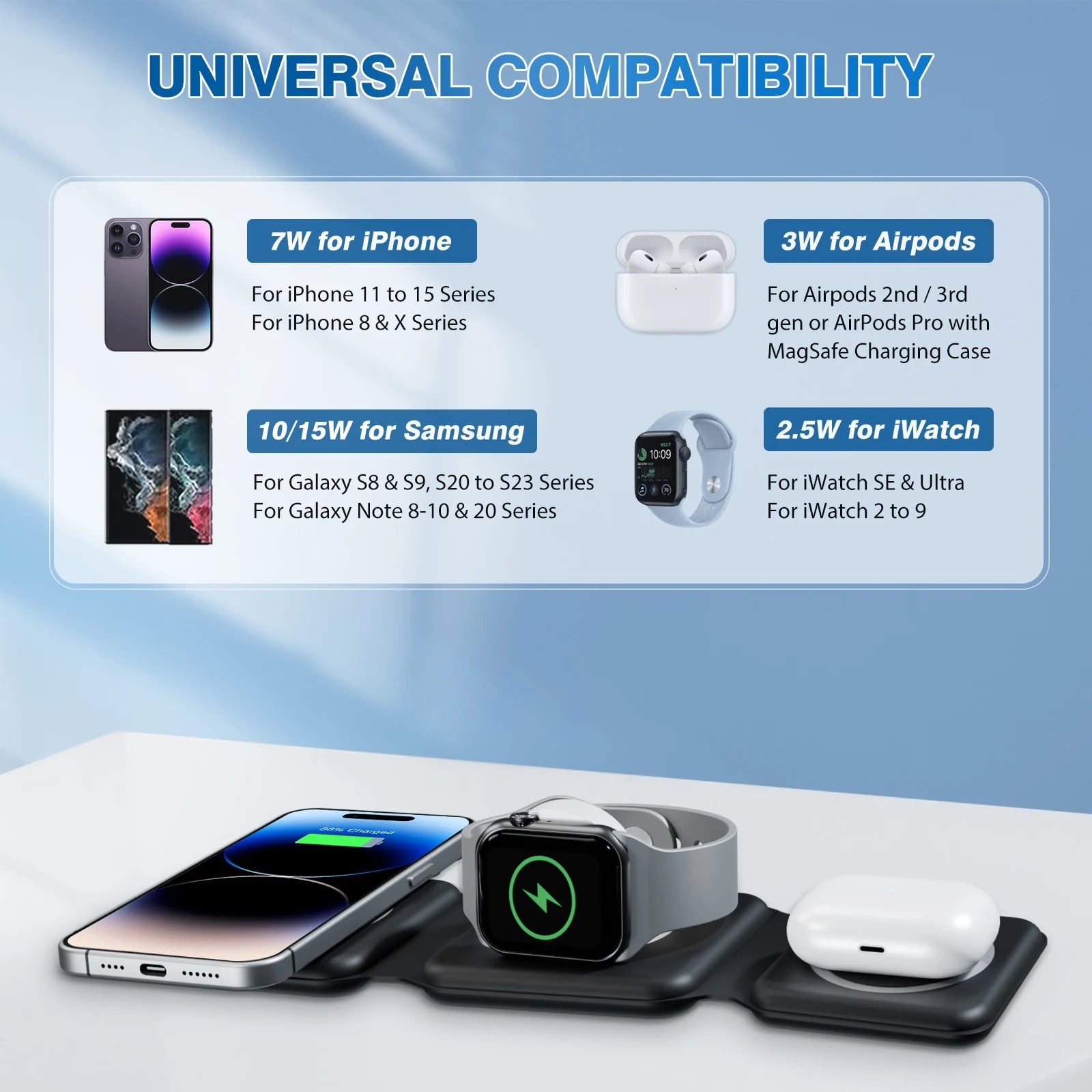 Magnetic Wireless Charger - Caseably