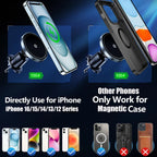 Strong Magnetic Wireless Car Charger