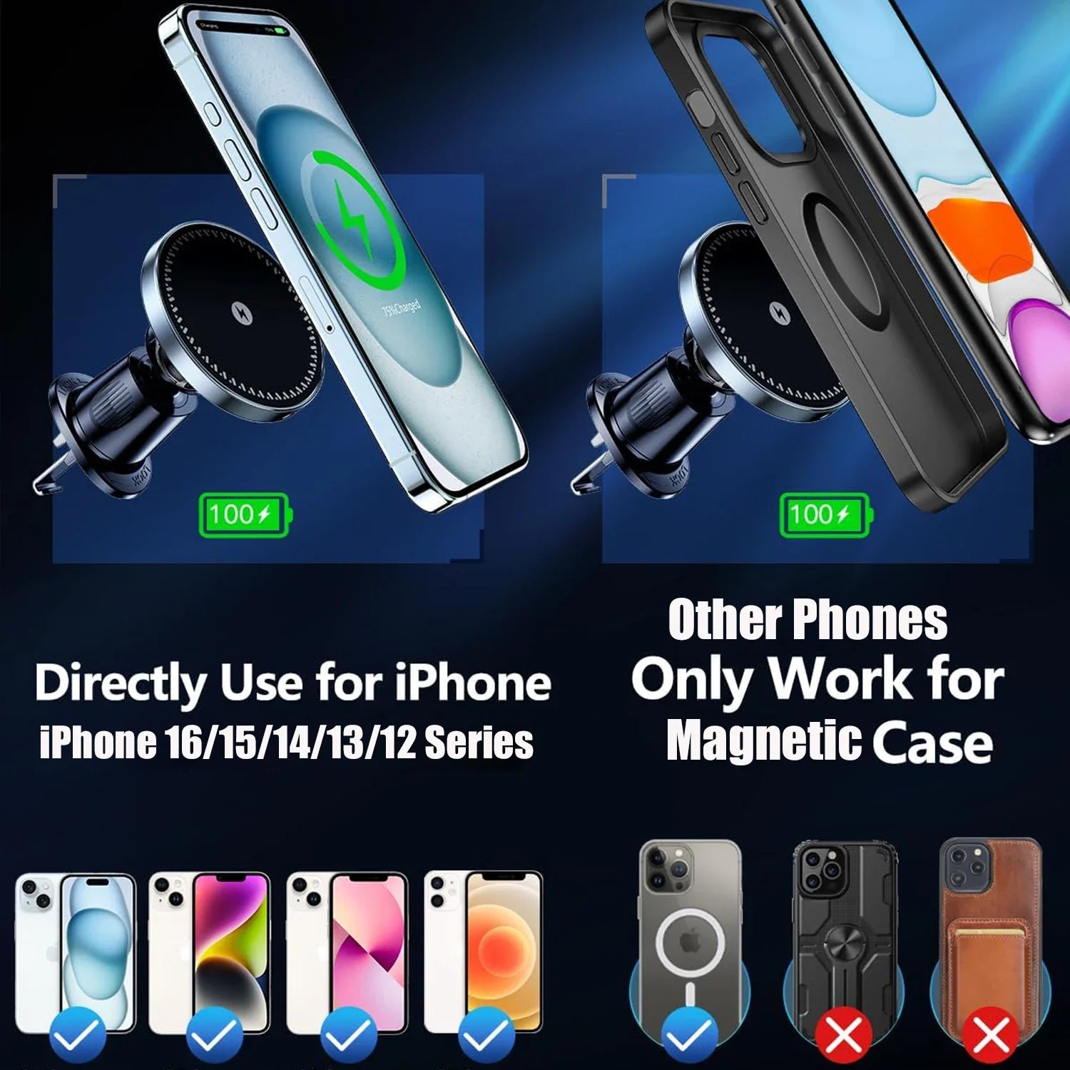 Strong Magnetic Wireless Car Charger