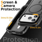 Heavy Duty Shock Absorption Protective Cover
