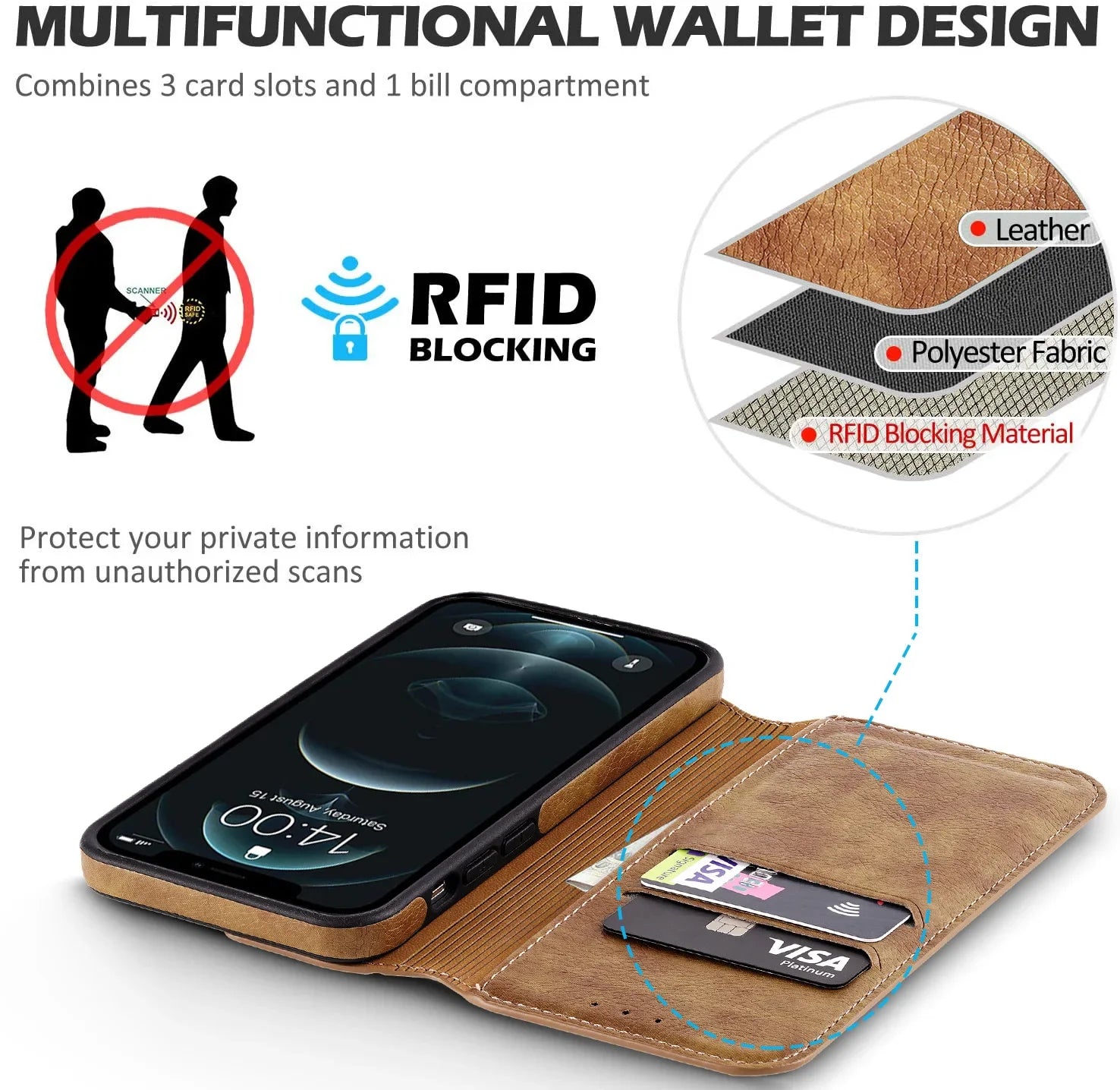 Leather Case For iPhone - Caseably