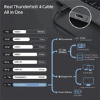 Thunder-Bolt 4 USB C to Type C Cable - Caseably