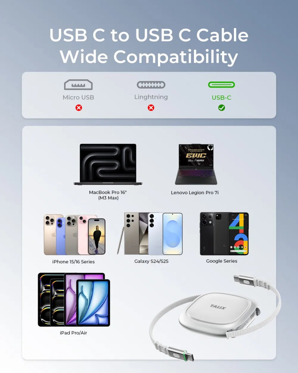 USB C to USB C Cable 240W Charger Cord