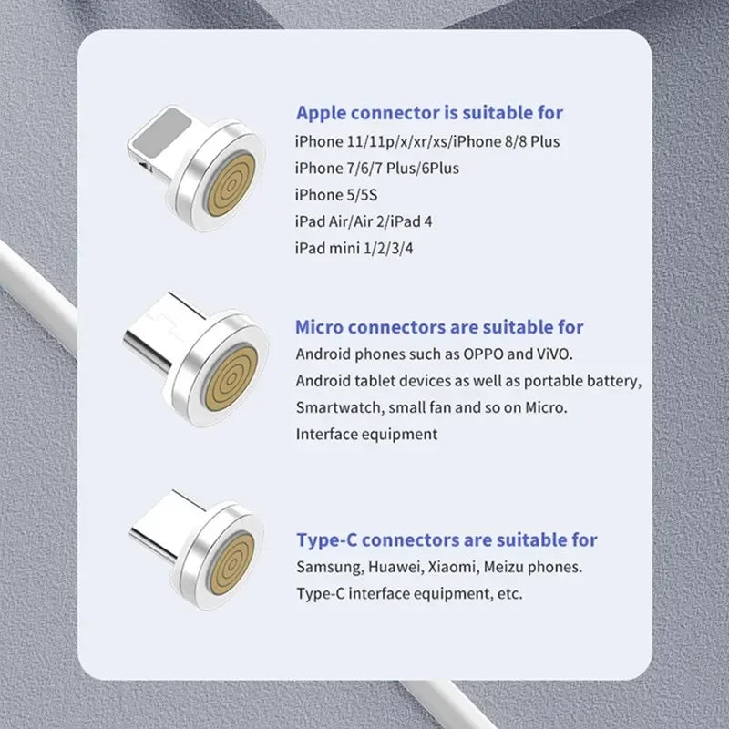 5PCS 7PIN Magnetic Cable Plug