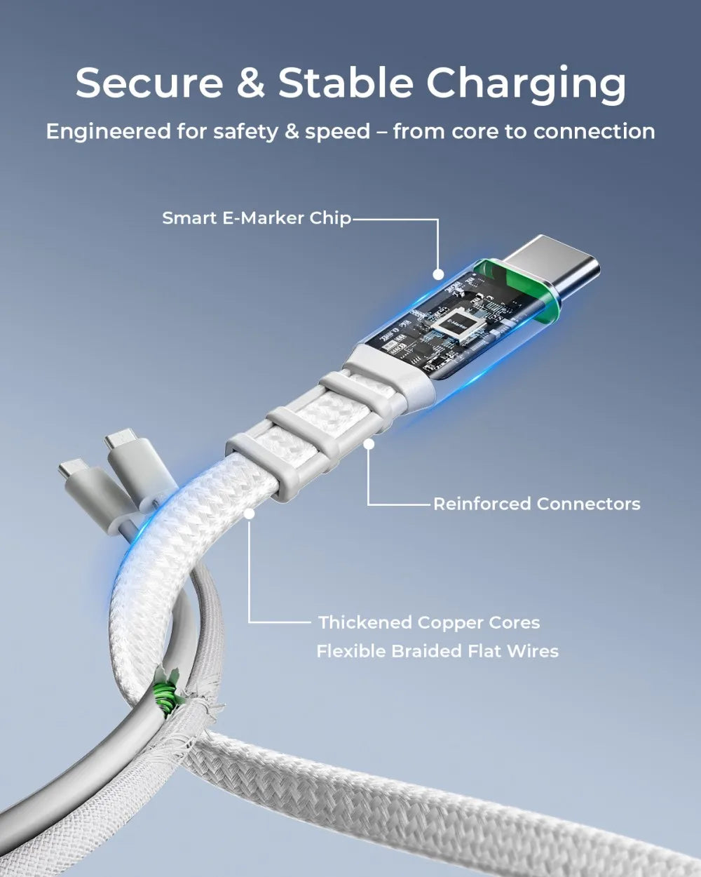 USB C to USB C Cable 240W Charger Cord