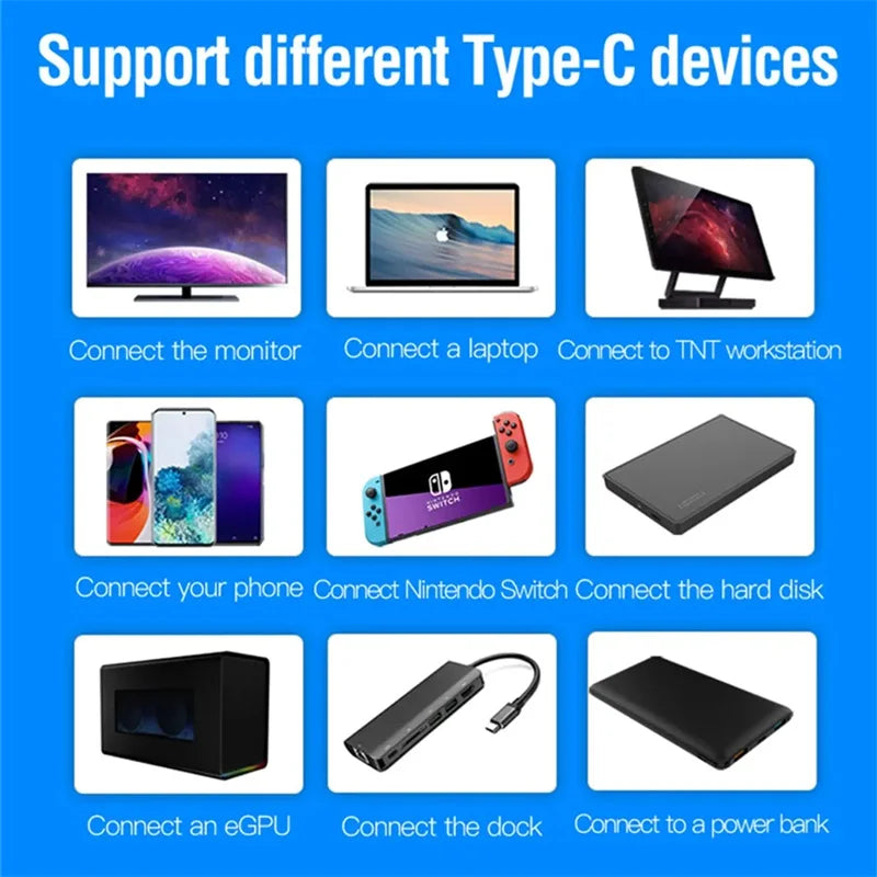 Thunder-Bolt 4 USB C to Type C Cable - Caseably