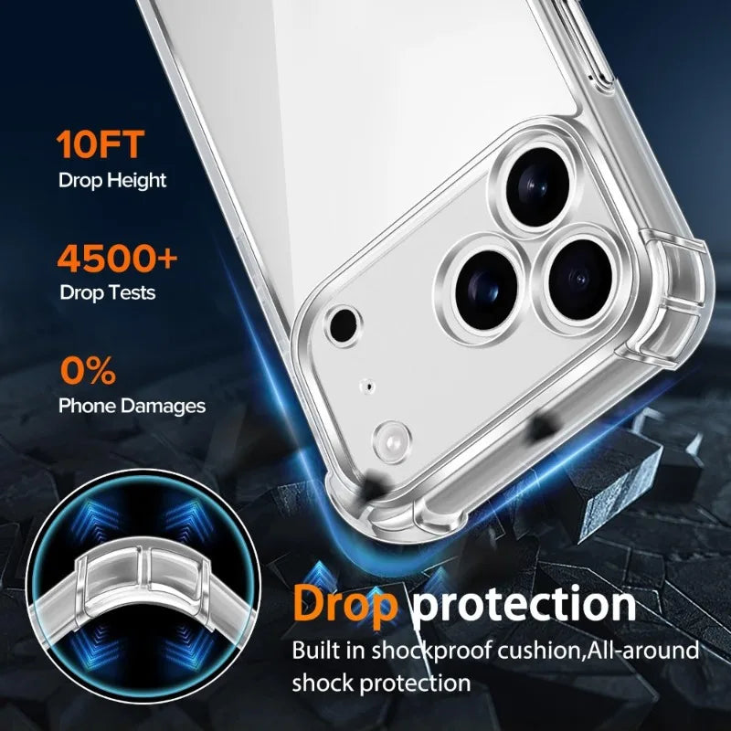 Four Corners Shockproof Cover