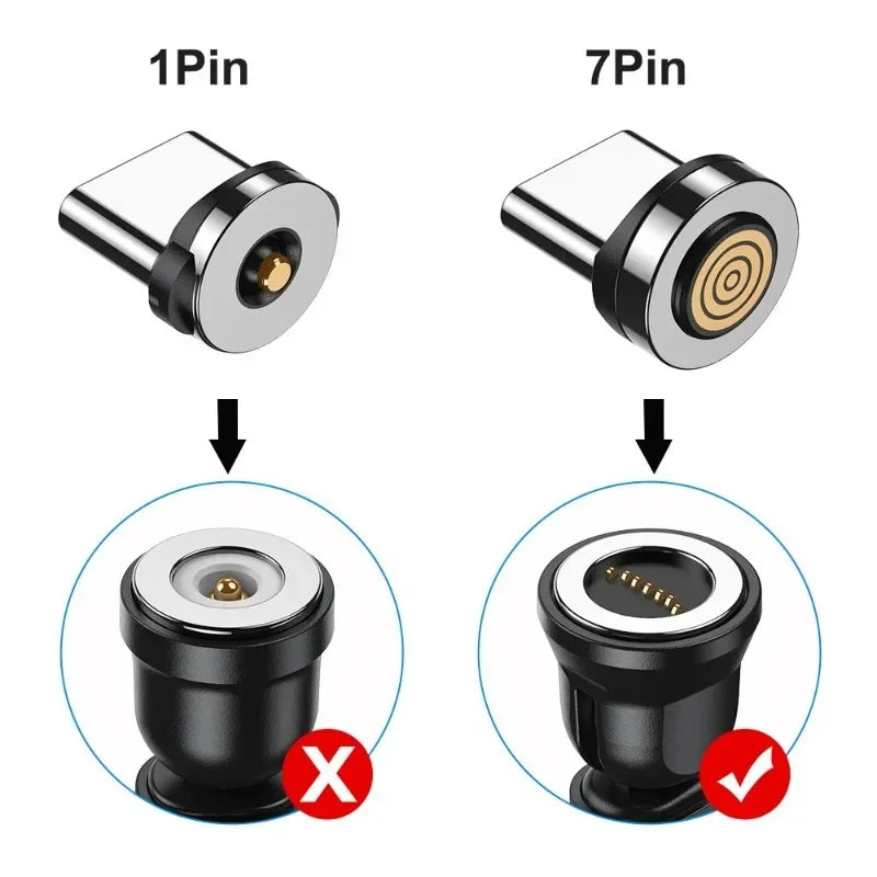 5PCS 7PIN Magnetic Cable Plug