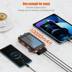 10000mAh Solar Charging Power Bank