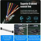 Thunder-Bolt 4 USB C to Type C Cable - Caseably