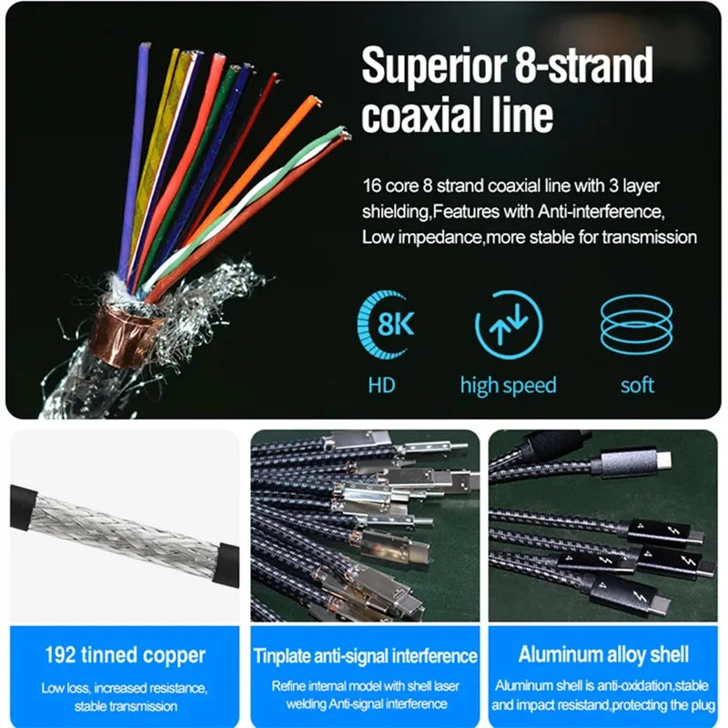 Thunder-Bolt 4 USB C to Type C Cable - Caseably
